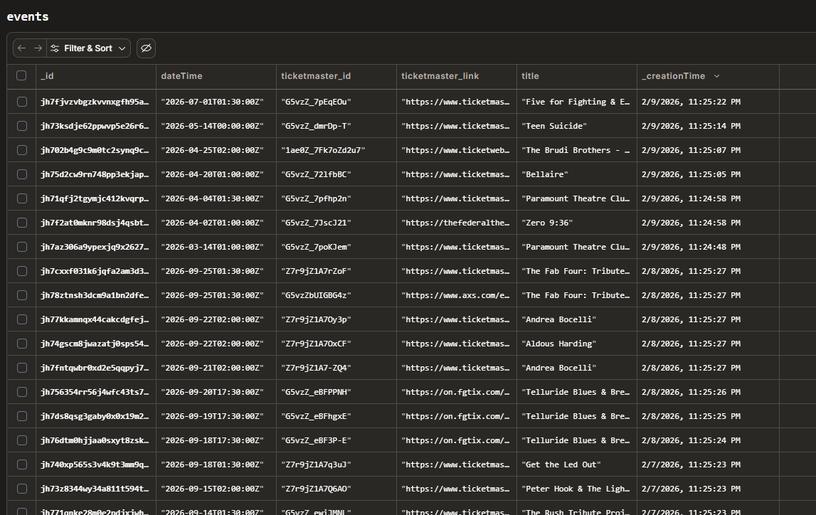 Convex dashboard showing the events table populated with real concert data