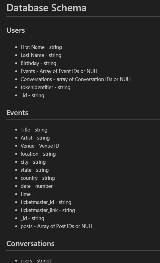 Convex schema file defining typed tables for events, users, artists, and groups