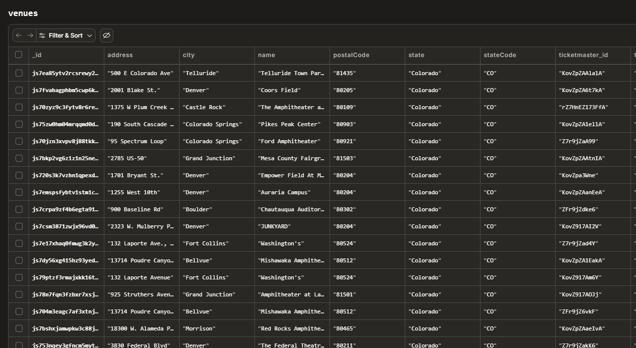 Convex dashboard showing venue records with location and address data