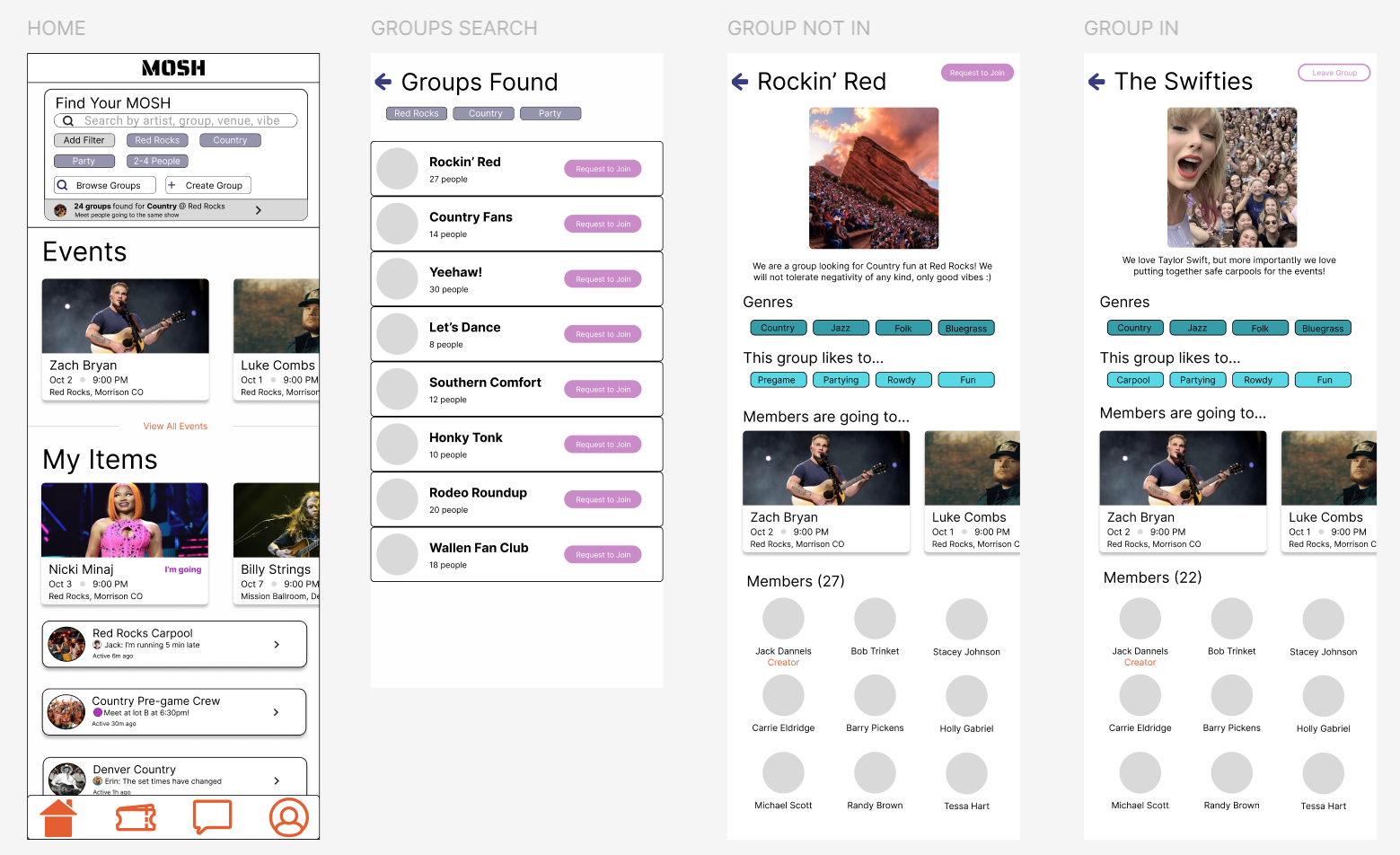 Figma prototype overview showing all pages in the MOSH user flow