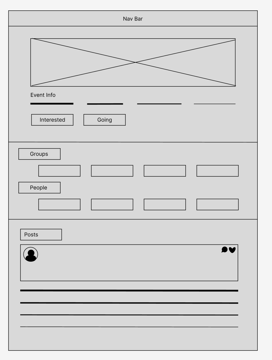 Event detail page wireframe showing concert information layout