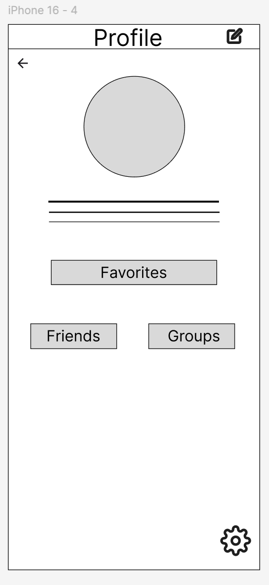 Profile page wireframe showing user info layout and section structure